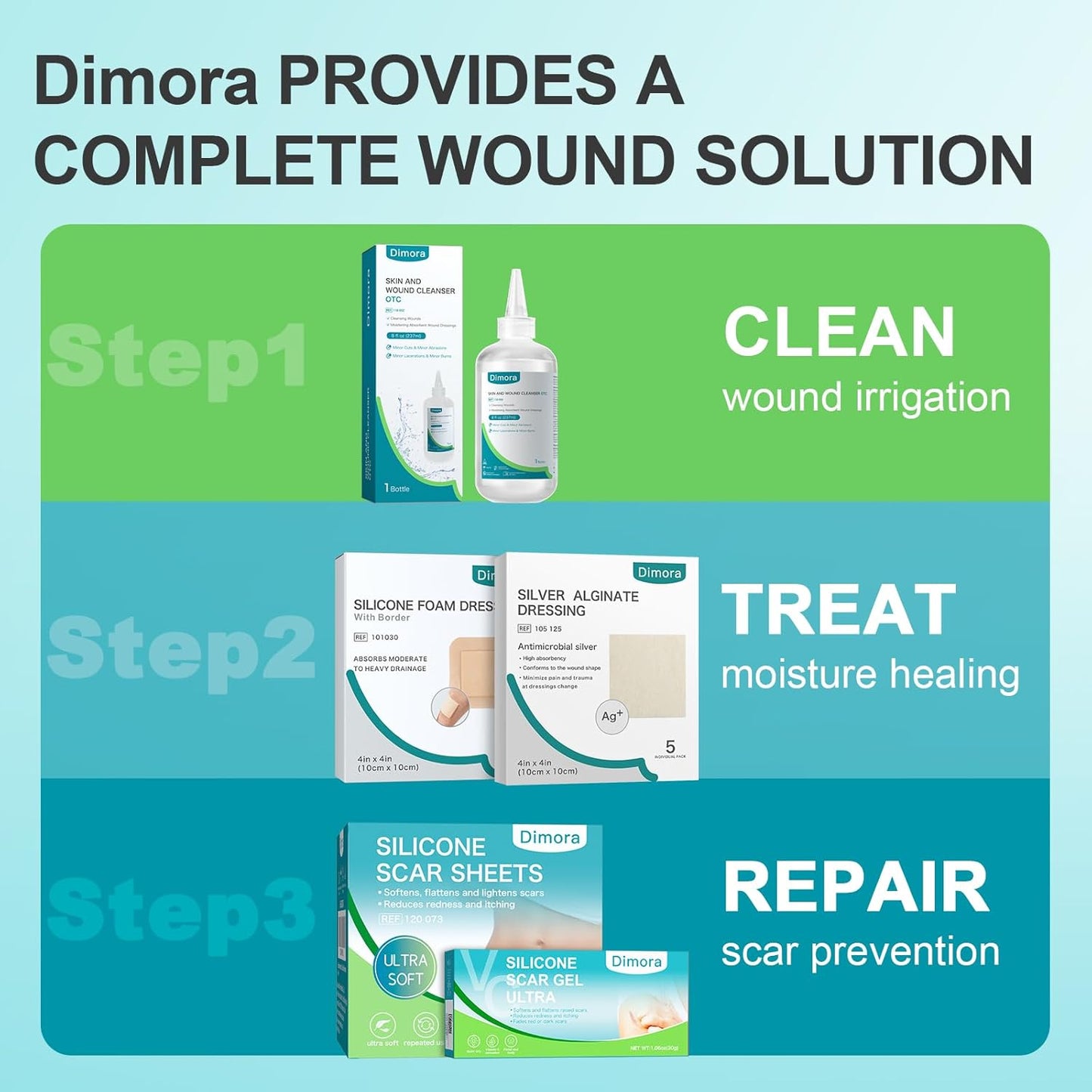 Dimora Enhanced Silver Calcium Alginate Wound Dressing, Antibacterial Nonstick Gauze, Highly Absorbent Sterile Pads, 4 x 4 Inch Patches, 5 Packets