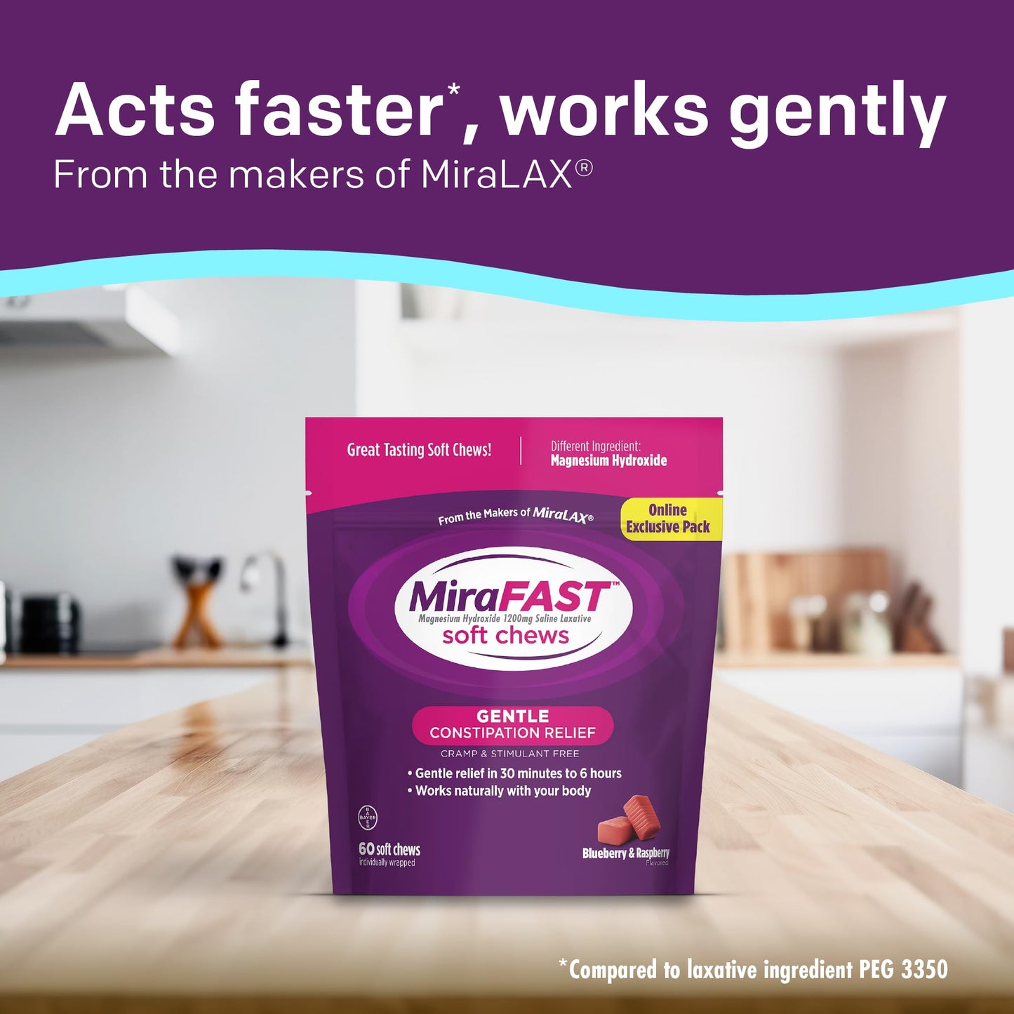 MiraFAST Soft Chews, from The Makers of MiraLAX, Gentle Constipation Relief, Fast Acting Laxative, Stimulant Free Saline Laxative, Magnesium Hydroxide, Blueberry & Raspberry Flavor, 60ct