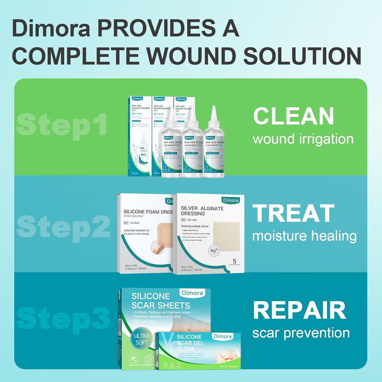 Dimora Portable First Aid Antiseptic Cleaner, Over-the-Counter Antimicrobial Cleaner for Skin and Wounds for Cuts, Abrasions, Lacerations, Burns, Skin Neutral pH
