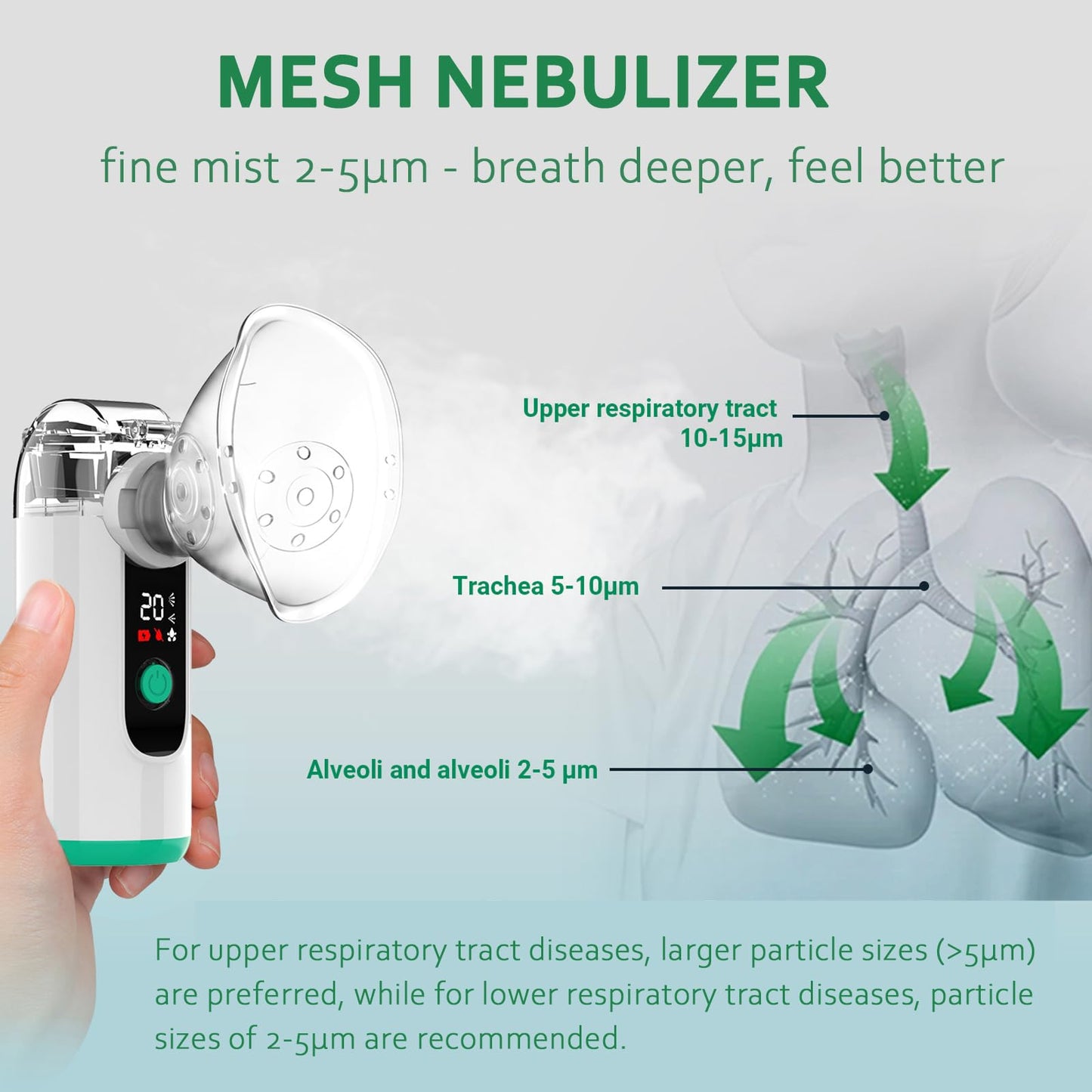 Hand-held Nebulizer for Respiratory System, Portable Nebulizer with Self-Clean Mode, Rechargeable Nebulizer for Home Office Travel
