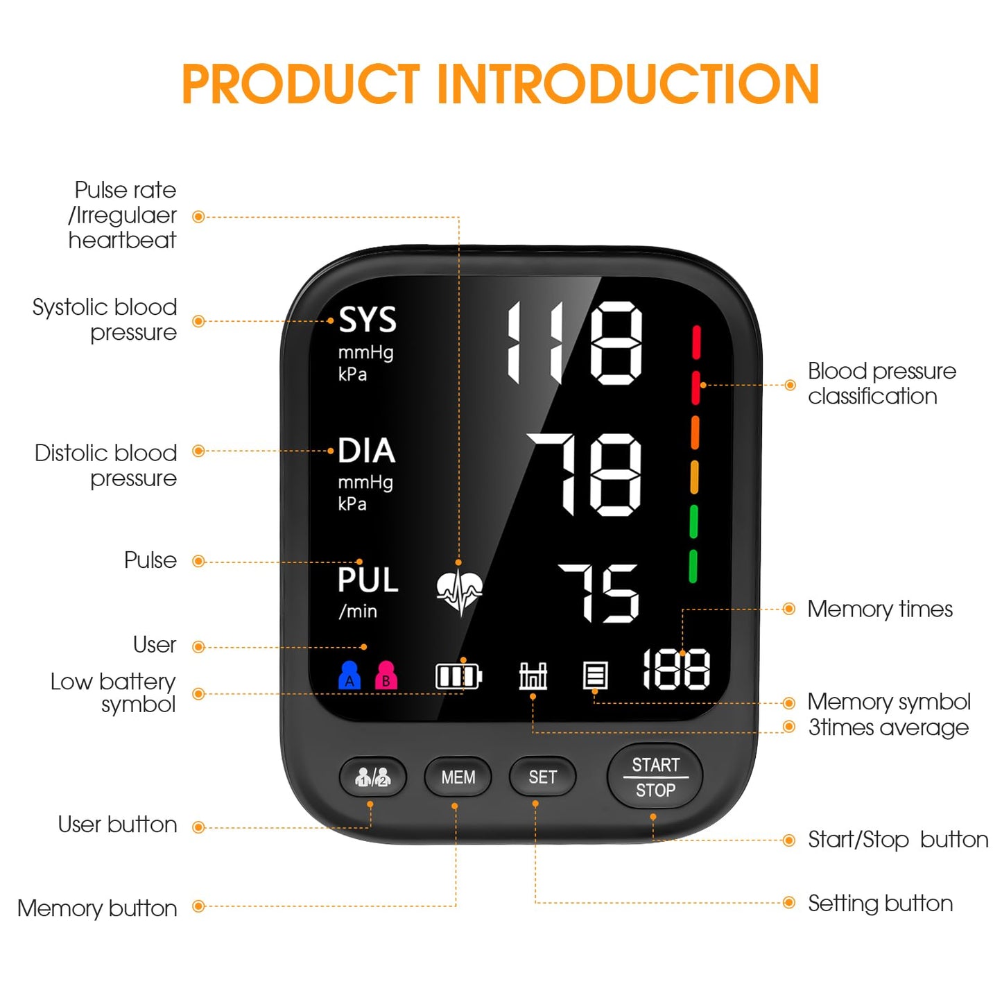Blood Pressure Machine, Automatic Upper Arm Blood Pressure Monitor with 2 x 199 Reading, 4.5 Inch Large Backlit Display, 9 to 17 Inch Adjustable Large Cuff, Home Arrhythmia and Hypertension Detecto