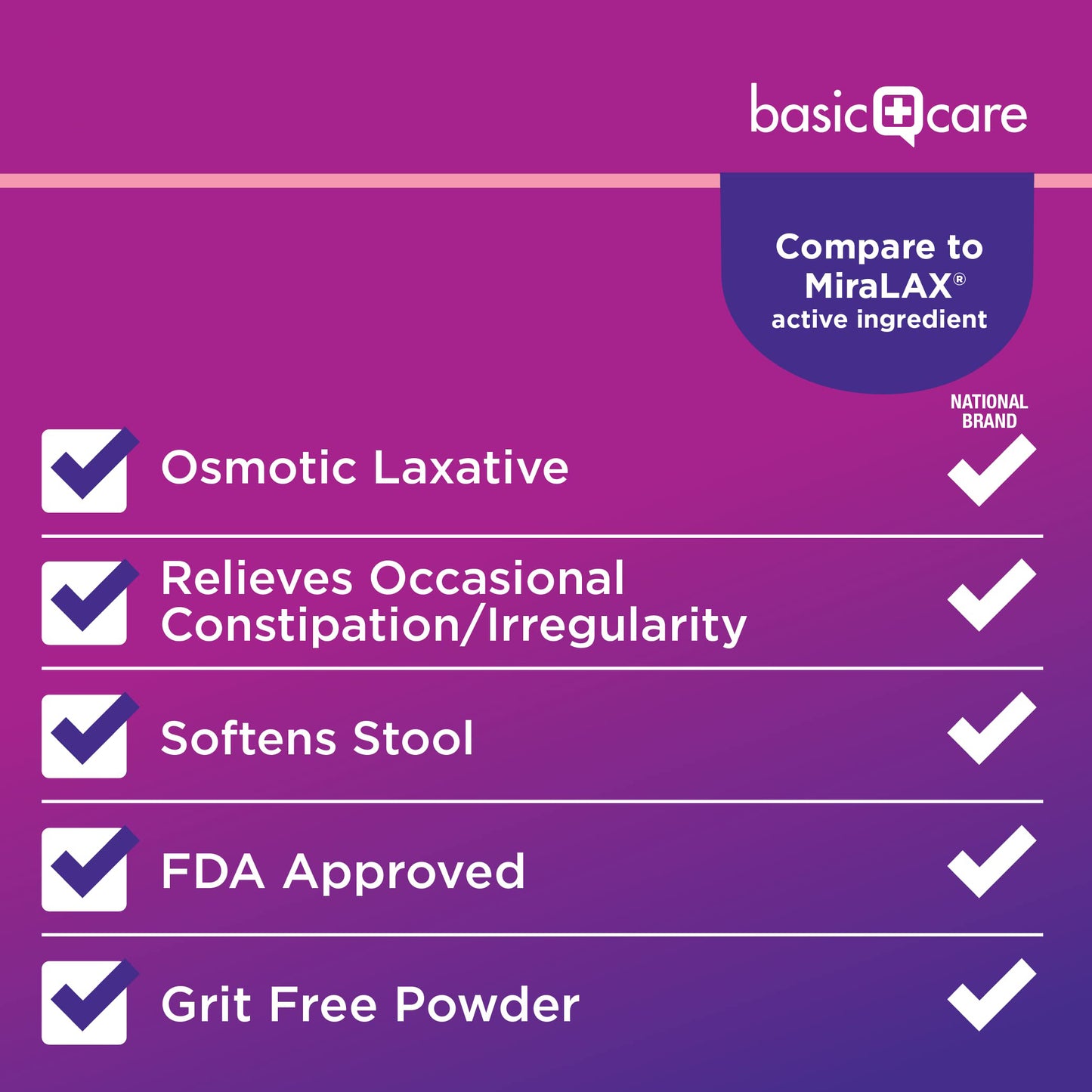 Basic Care ClearLax Polyethylene Glycol 3350 Powder for Solution, Osmotic Laxative, Relieves Occasional Constipation, Unflavored, 1.68 pound (Pack of 1)