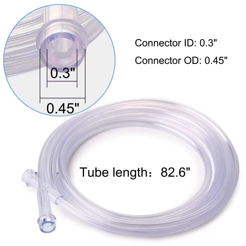 2 Packs Nebulizer Replacement Kit for Adults