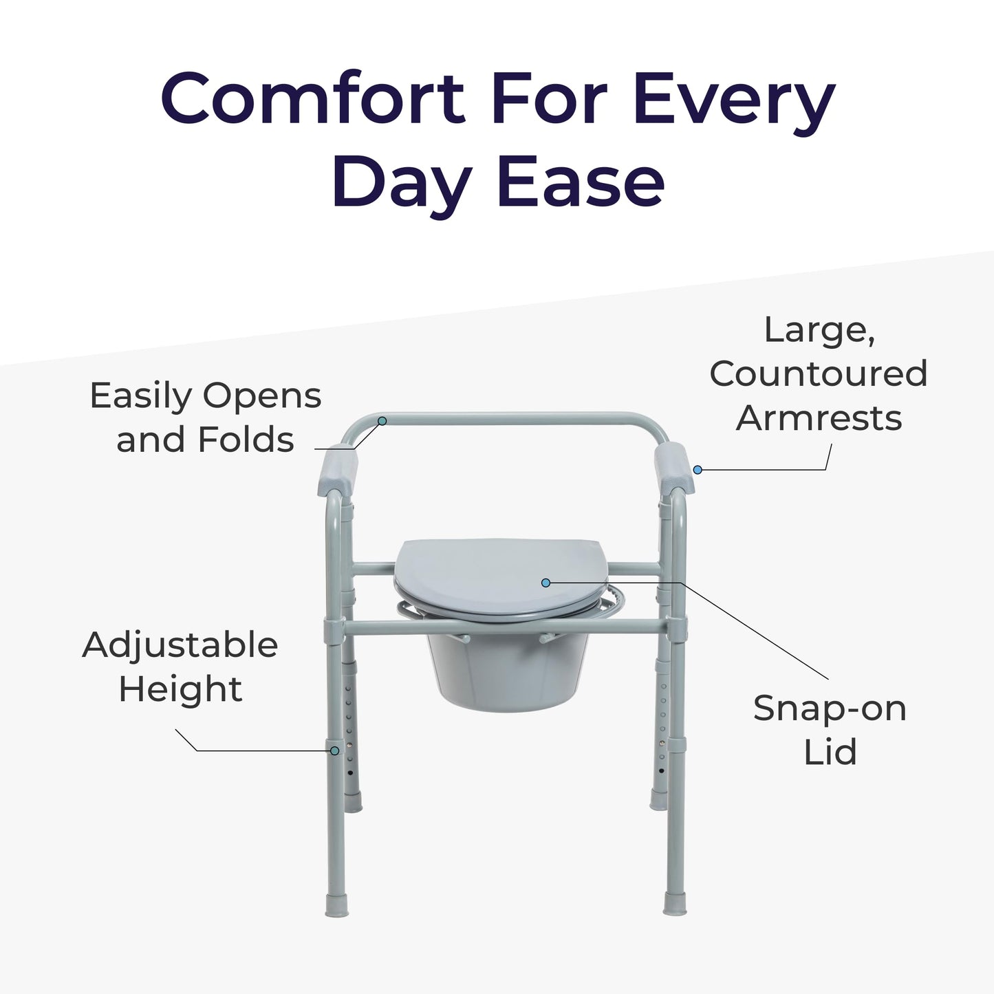 Drive Medical Folding Steel Bedside Commode Chair - Portable 3-in-1 Toilet Solution - Adjustable Height - 7.5 Qt Bucket Included - Durable Powder-Coated Steel Frame - Supports Up To 350 Lb