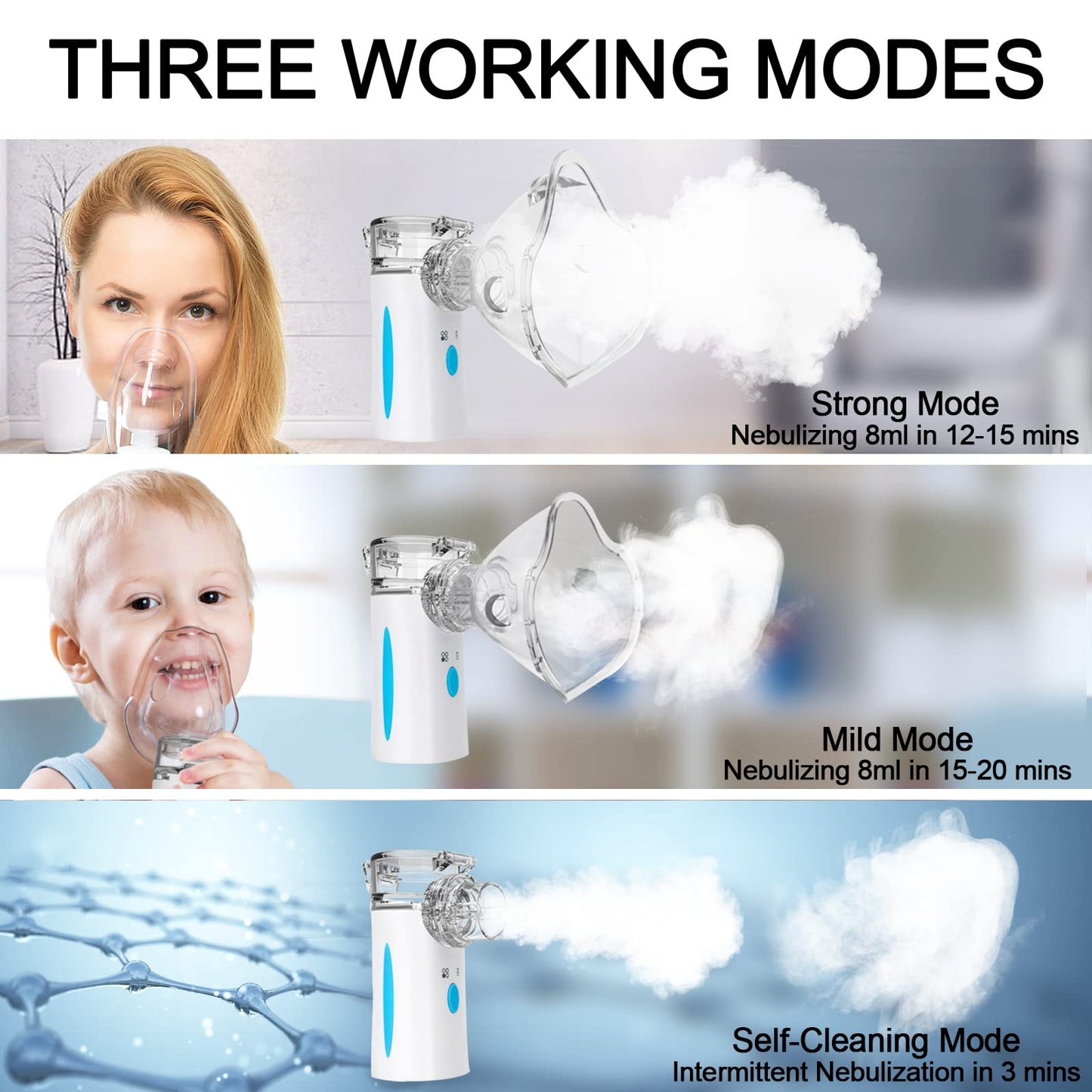 Ultrasonic Nebulizer - Nebulizers, Rechargeable Nebulizer Machine for Adults and Kids, Portable Nebulizer with Two Modes & Self-Cleaning Function for Breathing Problems