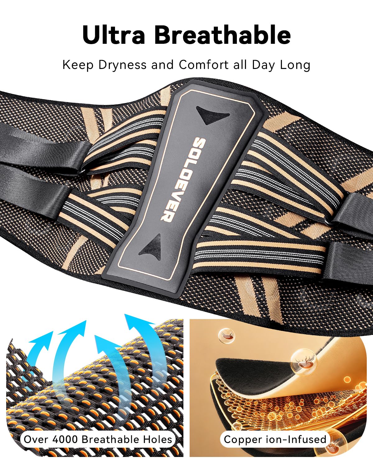 Ultra Breathable Back Brace for Lower Back Pain Relief,[Medical Grade & Copper Infused] Lumbar Support Belt with Bionic Support System, Adjustable Back Support Brace for Sciatica,Herniated Disc,Men&Women