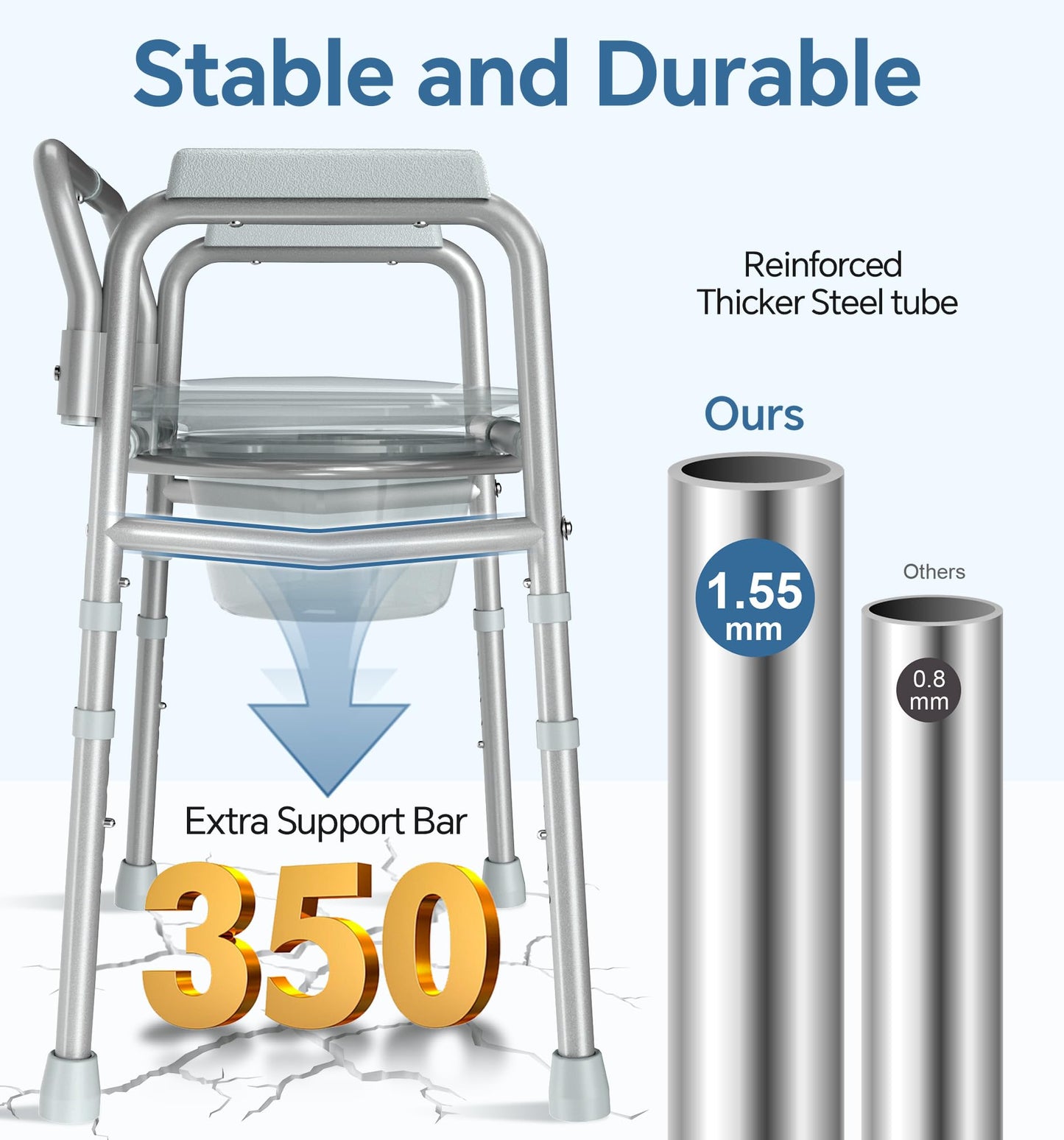 3-in-1 Bedside Commode Chair with Sturdy Dual-Crossbar Support Construction, Stable Portable Commode Toilet with 7.5Qt Potty Bucket, 350 Lbs Bedside Commodes for Seniors, Silver