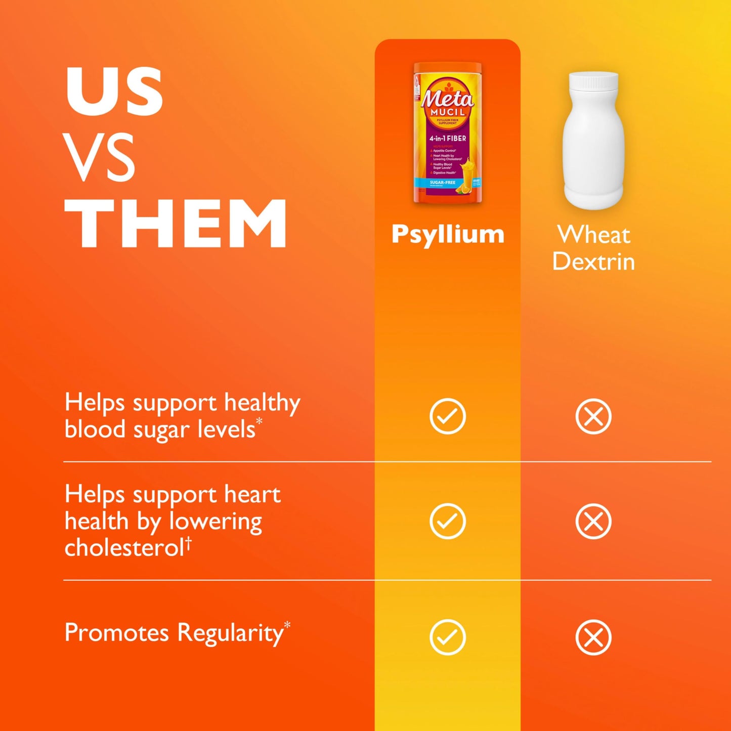 Metamucil 4-in-1 Psyllium Husk Fiber Supplement, Real Sugar, 114 tablespoons, Orange Flavored, Daily Fiber Powder for Digestive Health, made with Plant-Based Psyllium Husk Fiber