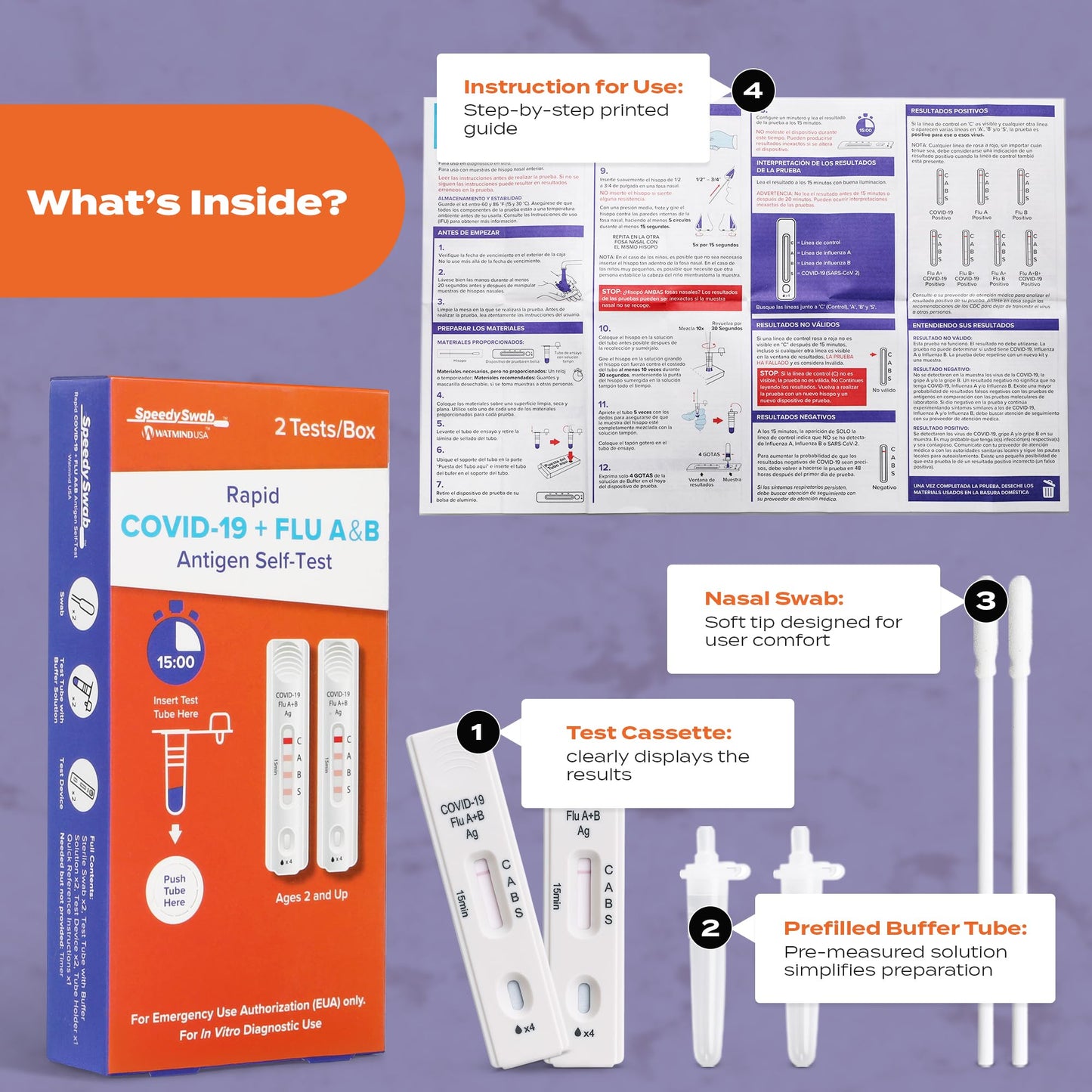 SpeedySwab COVID-19 and Flu A&B, Antigen Rapid Combo Test, Results in 15 Minutes, FDA Authorized, 3-in-1 Flu + Covid Test Kit at Home, Easy to Use Nasal Swab for Home (2 Pack)