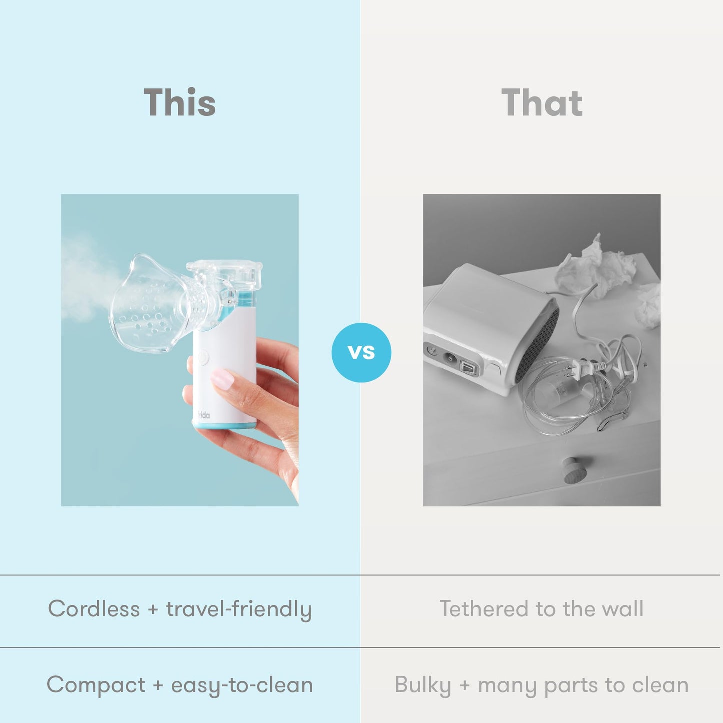 Frida Baby Nebulizer for Babies, Portable Nebulizer for Kids, Babies, Infants & Adults, Ultra-Quiet Handheld Nebulizer with Mask + Diffuser, Congestion + Flu Relief