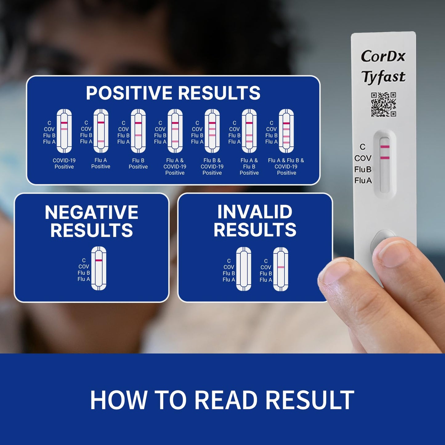 CorDx Tyfast at Home Flu A/B and COVID 19 Rapid Test Kit, Easy, Accurate, Fast Results in 10 Minutes, 4 Tests.