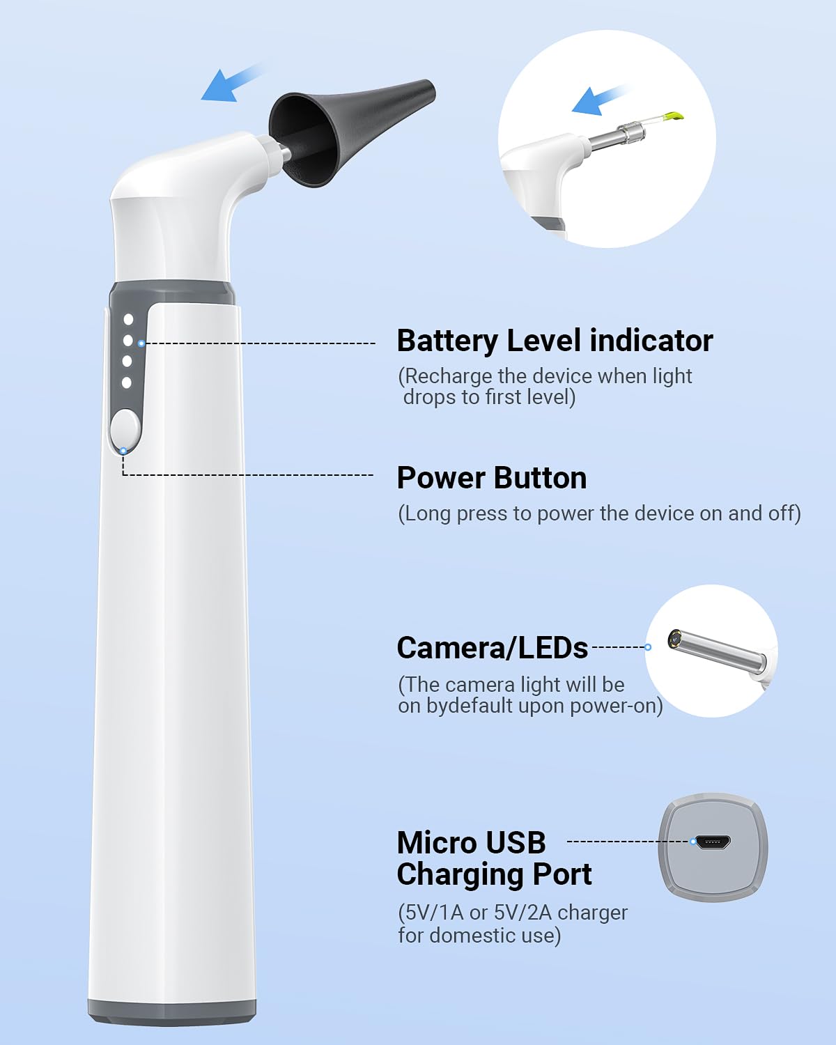 ScopeAround Otoscope with Light, Otoscope Camera w/Dual View, 720pHD WiFi Ear Scope w/ 6 LED Lights, Ear Camera 3.9mm Lens for Kids & Adults, Ear Scope Compatible w/Android & iPhone