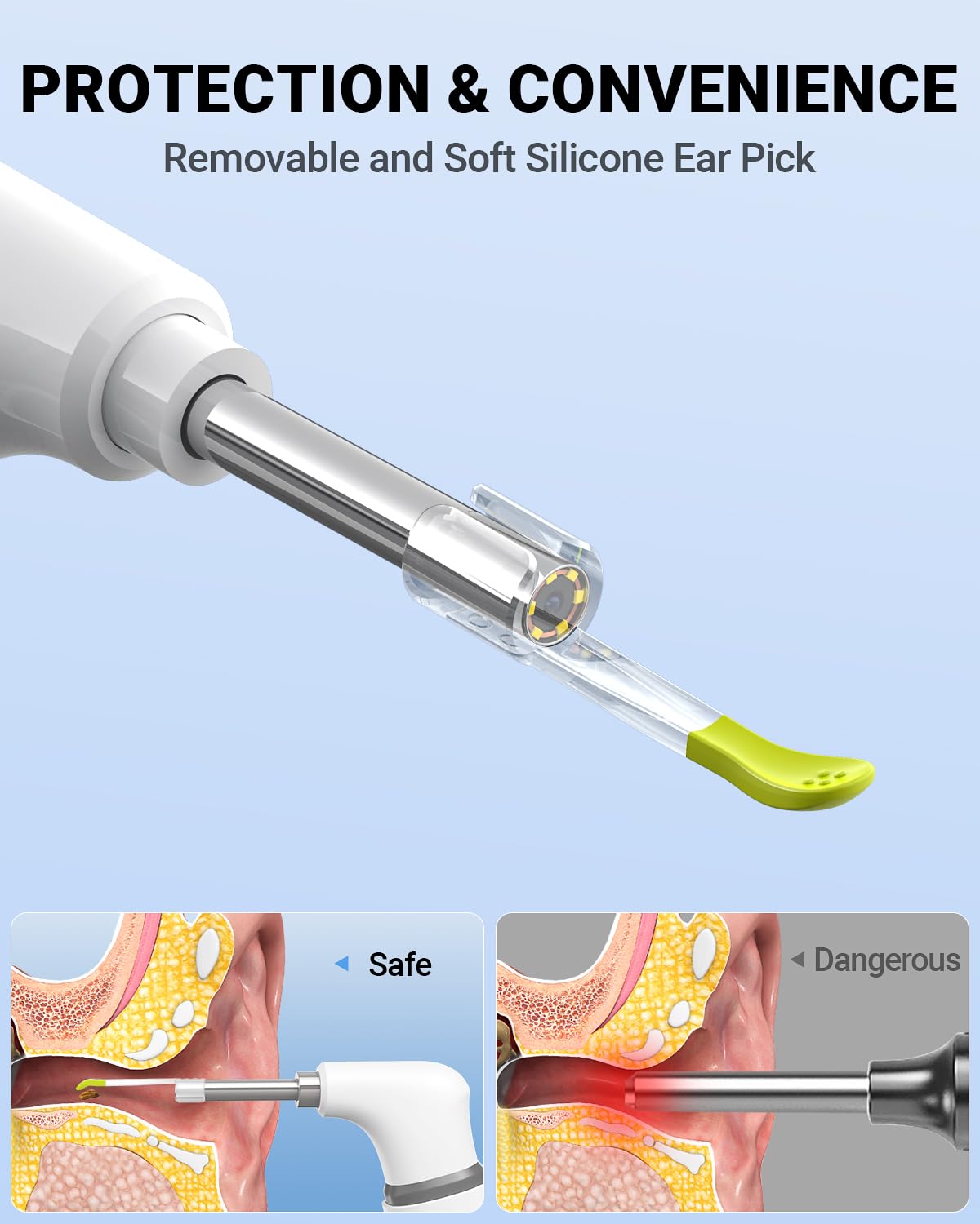 ScopeAround Otoscope with Light, Otoscope Camera w/Dual View, 720pHD WiFi Ear Scope w/ 6 LED Lights, Ear Camera 3.9mm Lens for Kids & Adults, Ear Scope Compatible w/Android & iPhone